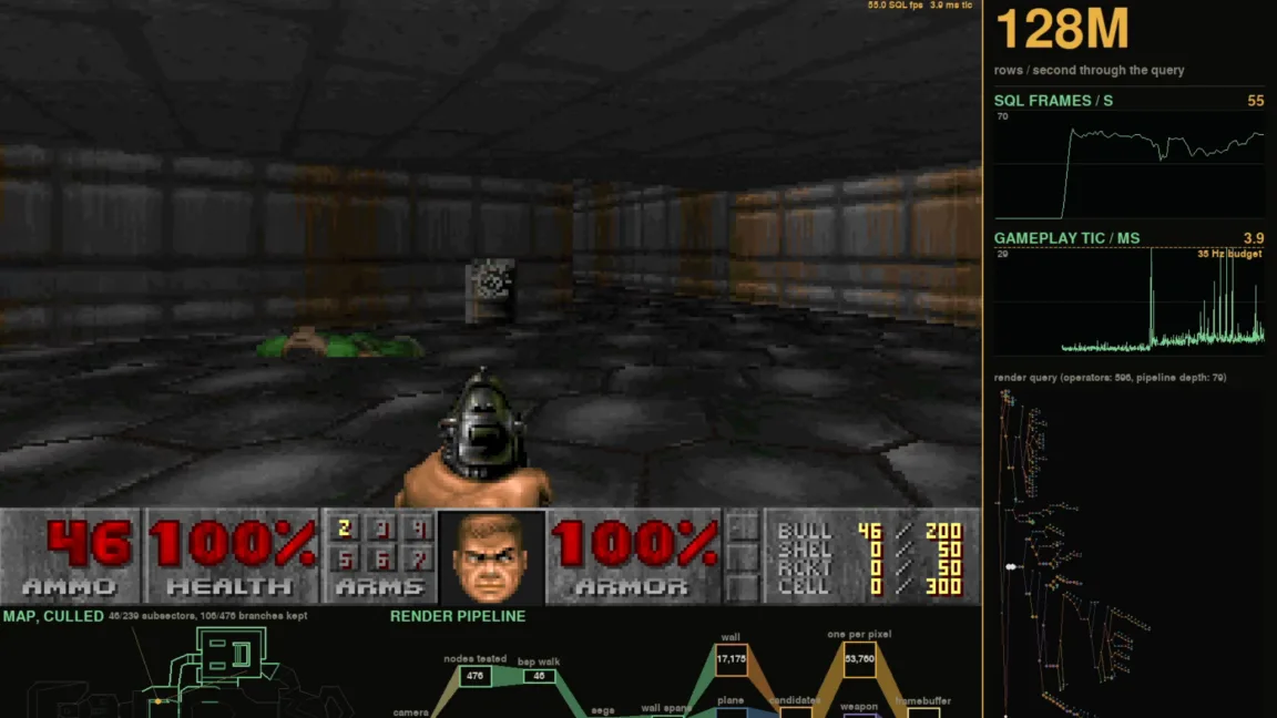 Doom en una Base de Datos SQL: El proyecto SQLDoom